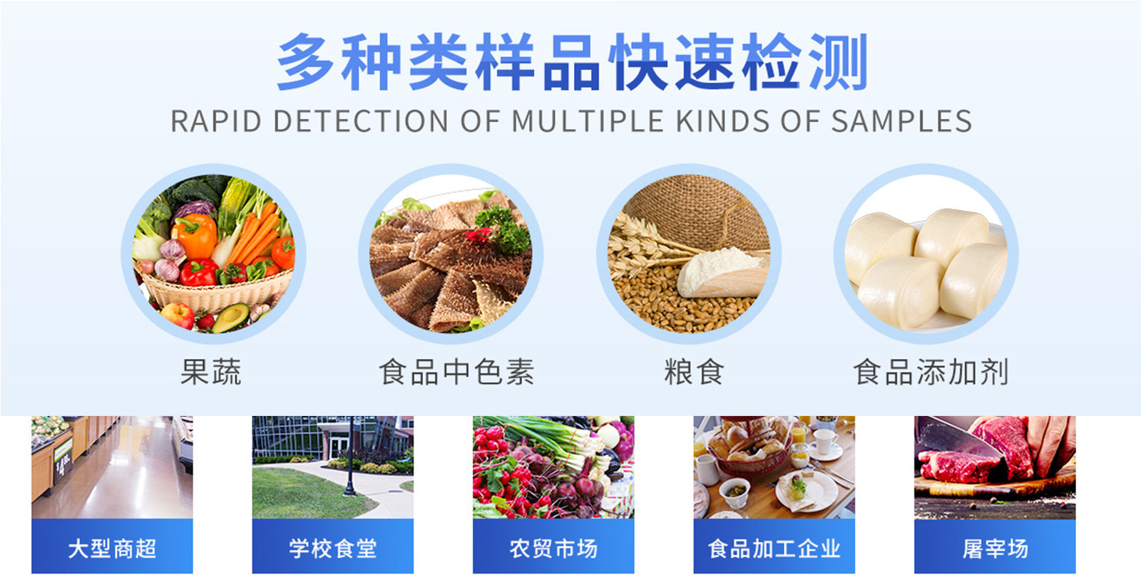 四通道16孔非洲豬瘟檢測儀 YT-ZW416